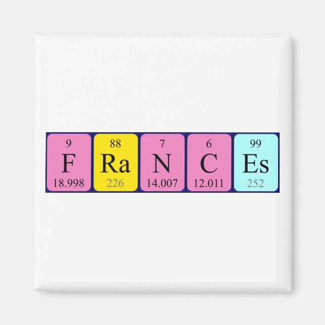 Frances periodiska magnet bord namn (Framsidan)