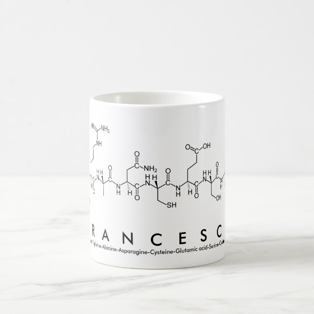 Francesca peptide namn mugg (Center)