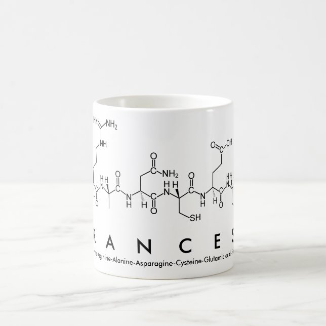 Francess peptide namn mugg (Center)