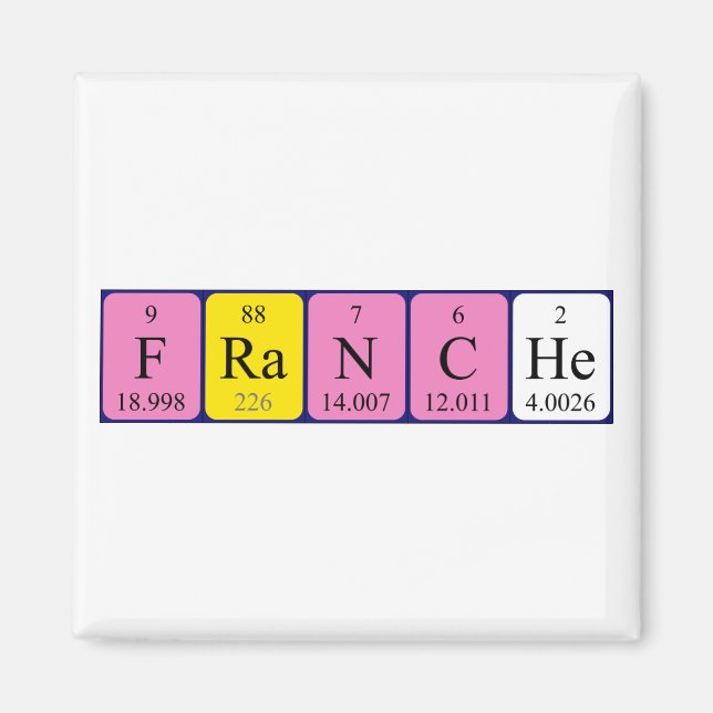 Franche Periodisk bord namn magnet (Framsidan)