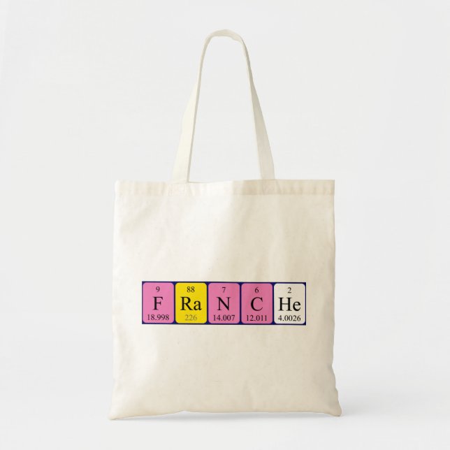 Franche Periote bord namn tote bag Tygkasse (Framsidan)