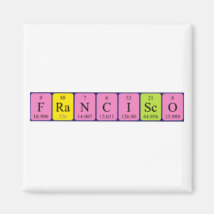 Francisco periodiska magnet bord namn