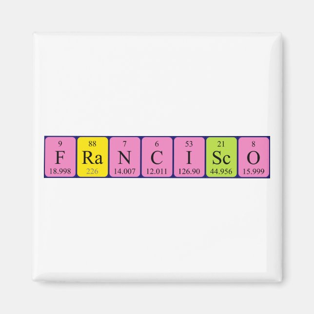 Francisco periodiska magnet bord namn (Framsidan)