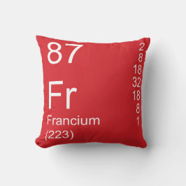 Francium Kudde