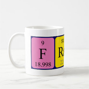Frank periodisk bordnamnmugg kaffemugg