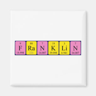 Franklin Periodisk magnet bord namn