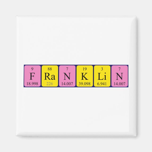 Franklin Periodisk magnet bord namn (Framsidan)