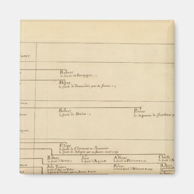 Frankrike 27 magnet (Framsidan)