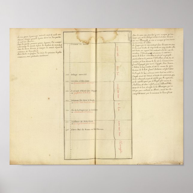 Frankrike 31 poster (Framsidan)