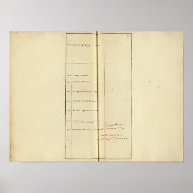 Frankrike 34 poster (Framsidan)