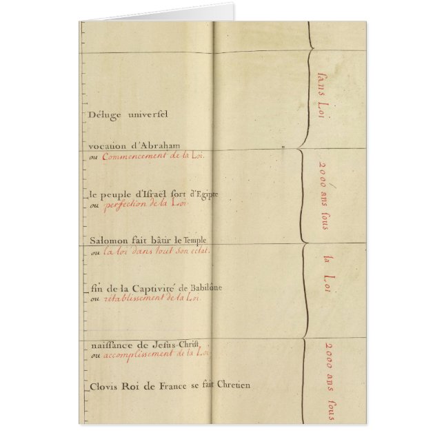 Frankrike 36 hälsningskort (Framsidan)