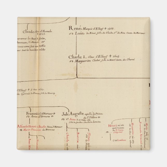 Frankrike 47 magnet (Framsidan)