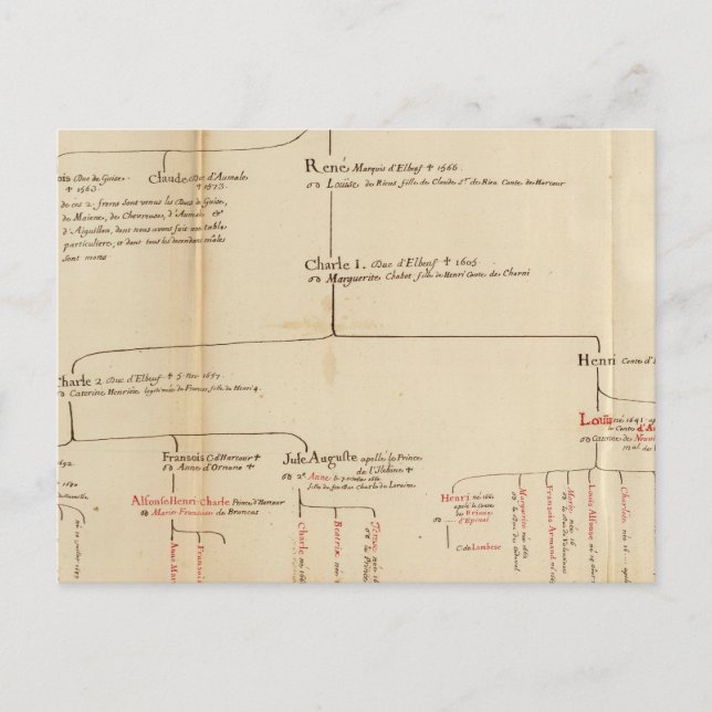 Frankrike 47 vykort (Framsida)