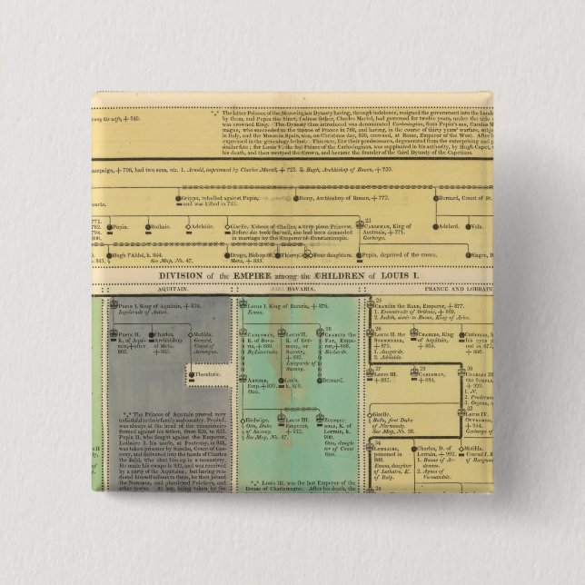 Frankrike från 752 till 987 knapp (Framsida)