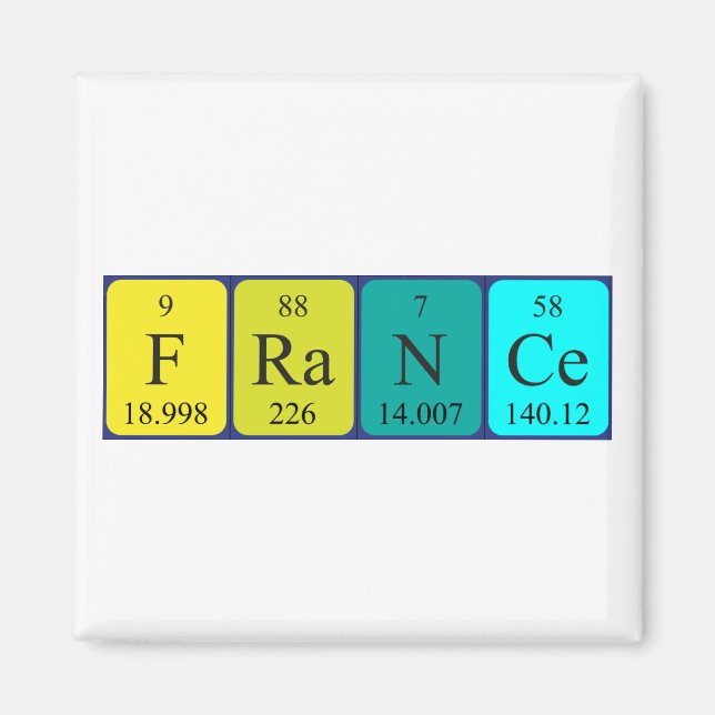 Frankrike periodisk magnet bord namn (Framsidan)