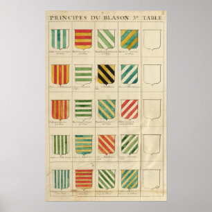 Frankriken 19 poster