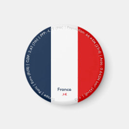 Frankrikes flaggmagnet magnet