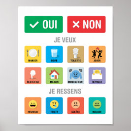 Fransk Autism AAC PECS-pekmeddelande 01 Poster