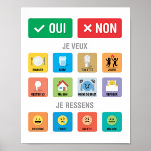 Fransk Autism AAC PECS-pekmeddelande 01 Poster