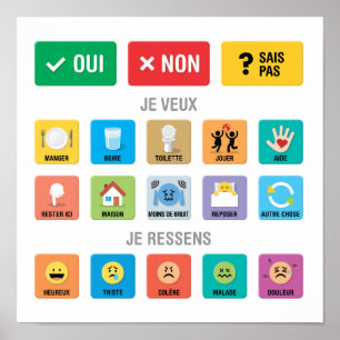 Fransk Autism AAC PECS-pekmeddelande 02 Poster