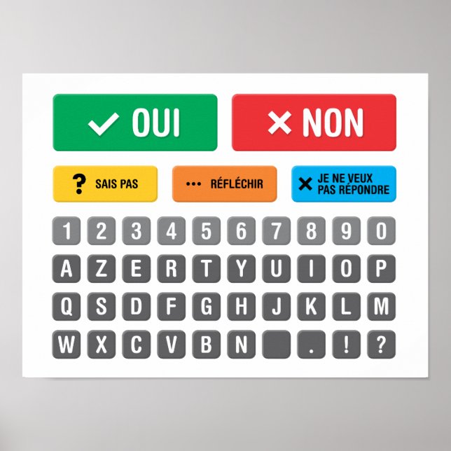 Fransk Autism AAC PECS-pekmeddelande 05 Poster (Framsidan)