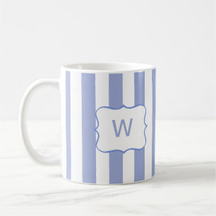 Fransk Blue Rand Kaffemugg