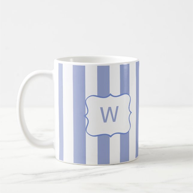 Fransk Blue Rand Kaffemugg (Vänster)
