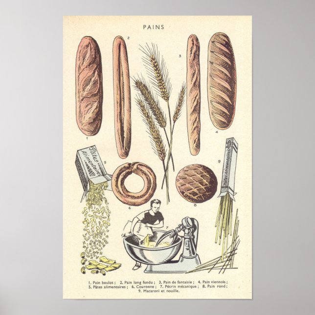 Fransk Bröd Poster (Framsidan)