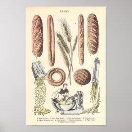 Fransk Bröd Poster