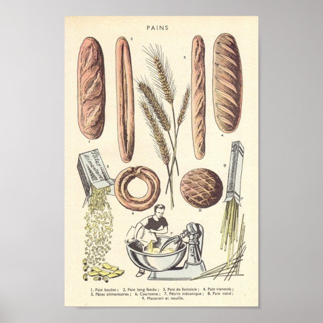 Fransk Bröd Poster (Framsidan)