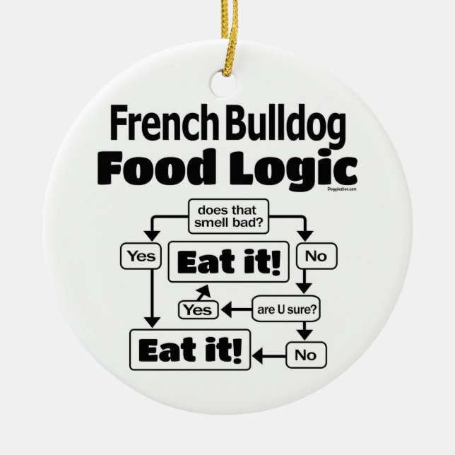 Fransk Bulldog Food Logic Julgransprydnad Keramik (Framsidan)