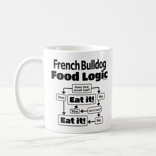 Fransk Bulldog Food Logic Kaffemugg (Vänster)