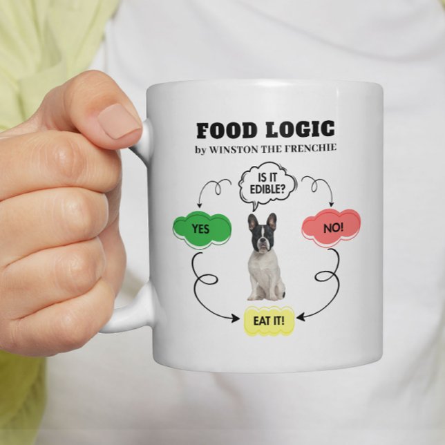 Fransk Bulldog Food Logic Personlig FlowChart Kaffemugg (Personalize with dog name.  See collection for other items)