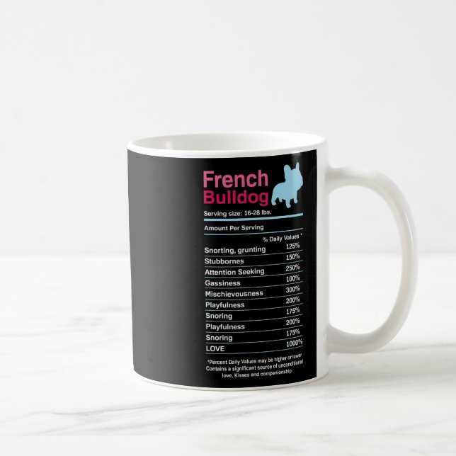 Fransk Bulldog Ingredient Lists Kaffemugg (Höger)