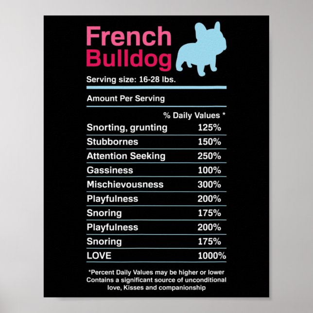 Fransk Bulldog Ingredient Lists Poster (Framsidan)