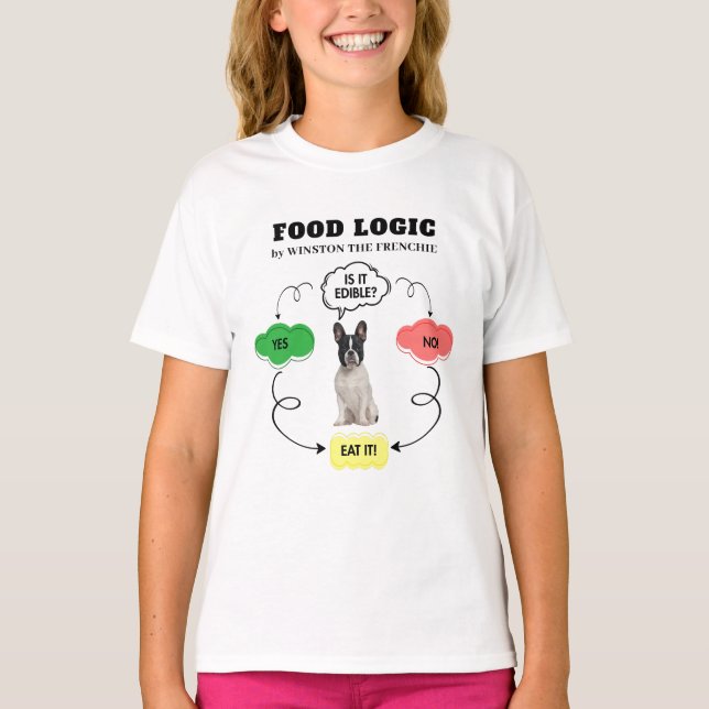 Fransk Bulldog Personlig Food Logic FlowChart T Shirt (Framsida)