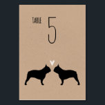 Fransk Bulldog Silhouettes Hundar Wedding Receptio Bordsnummer<br><div class="desc">Black Fransk Bulldog brud och groom silhouettes med hjärta. Ett pappert stil-bröllopsmottagningskort för bord för Frenchie älskare. Varje kort måste numreras och läggas till i vagnen separat. Besök Jenns Doodle World om du vill ha ännu fler hund aveln bord-kort och franska bröllop-planeringsprodukter.</div>