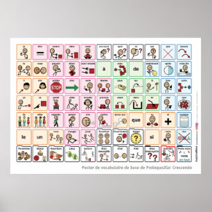 Fransk Core Ord Poster