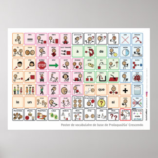 Fransk Core Ord Poster