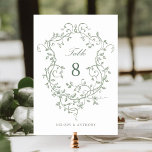 Fransk för Elegant av Grönt med viktoriansk Blommi Bordsnummer<br><div class="desc">Bordsnummer för vapensköld av blommigt för grönt av Fransk i klassiskt läge. Om du vill ha en mer avancerad anpassning av den här designen klickar du på knappen DESIGN VERKTYG ovan!</div>