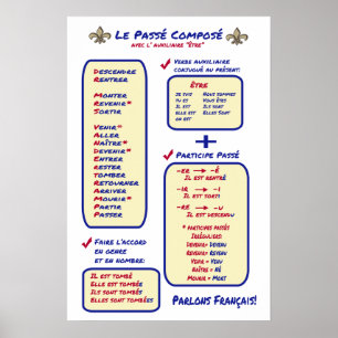 Fransk Grammar Passe Compose Etre Poster