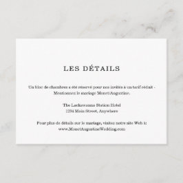 Fransk informations-/detaljkort tilläggskort