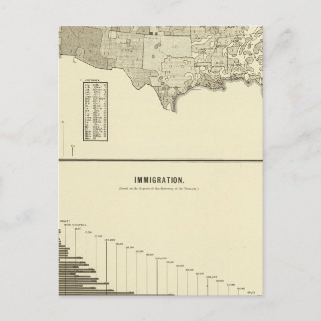 Fransk Invandring Vykort (Framsida)