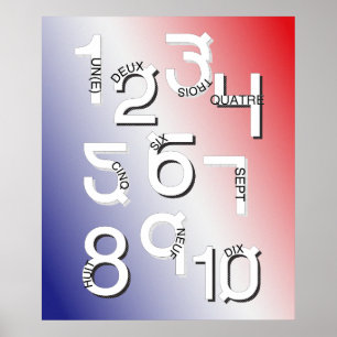 Fransk nummer 1 till 10 *UPPDATERAD* Poster