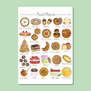Fransk Patisserie Bakery Pastries Food Poster