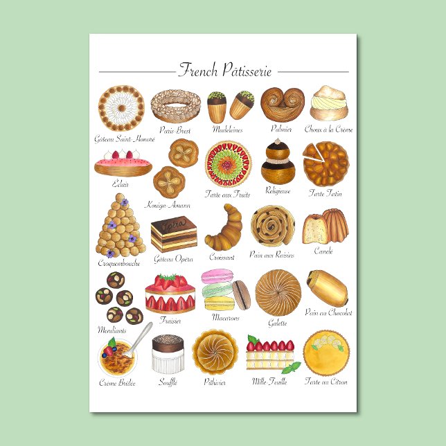 Fransk Patisserie Bakery Pastries Food Poster (French Patisserie Illustration)