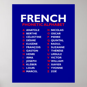 Franskt Fonetiskt Alfabet – Anatole till Zoé Poster