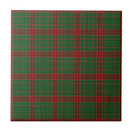 Fraser av Castle Leathers Tartan Randigt Mönster Kakelplatta
