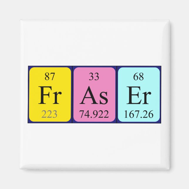 Fraser Periodisk magnet bord namn (Framsidan)