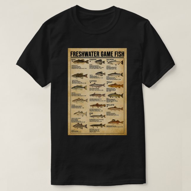 Fräsfiskar T Shirt (Design framsida)